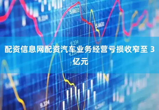 配资信息网配资汽车业务经营亏损收窄至 3 亿元
